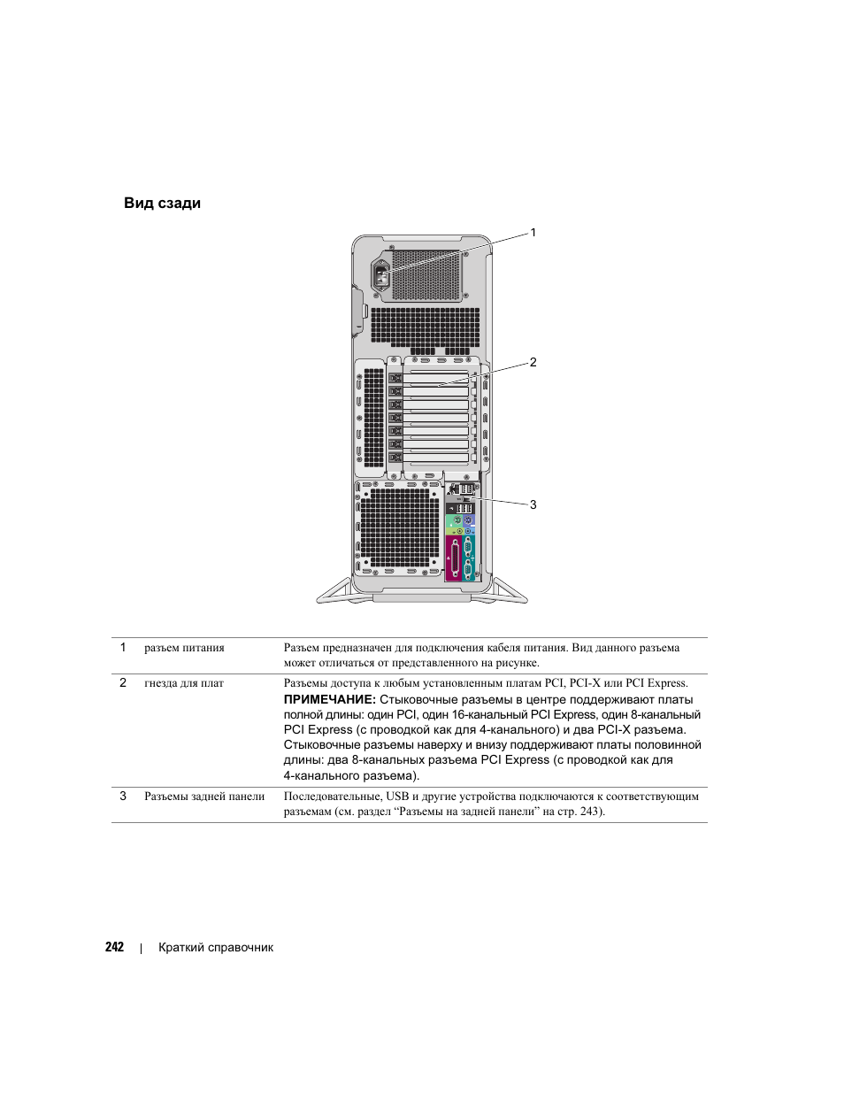 Вид сзади | Dell Precision 690 User Manual | Page 242 / 360