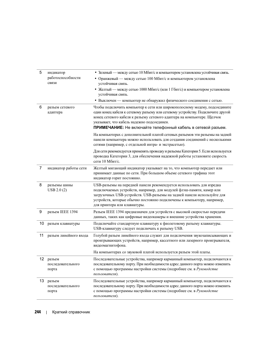 Dell Precision 690 User Manual | Page 244 / 360