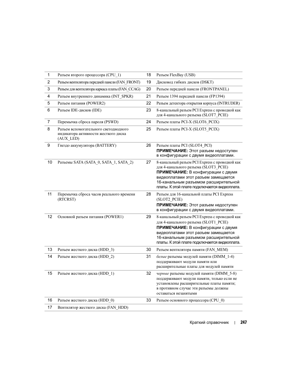 Dell Precision 690 User Manual | Page 247 / 360