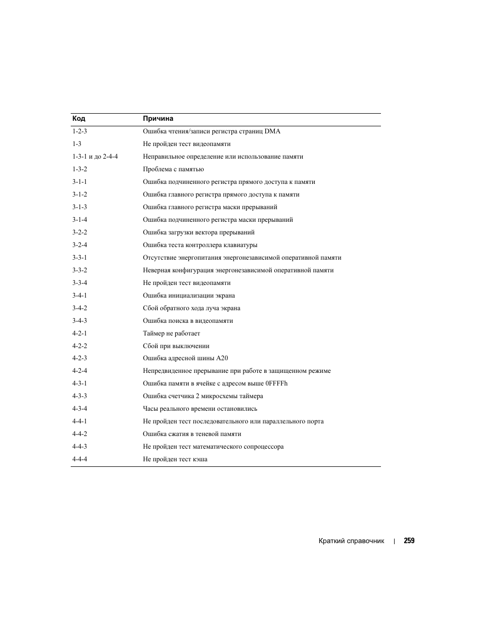 Dell Precision 690 User Manual | Page 259 / 360