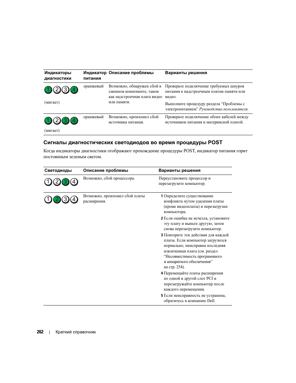 Dell Precision 690 User Manual | Page 262 / 360