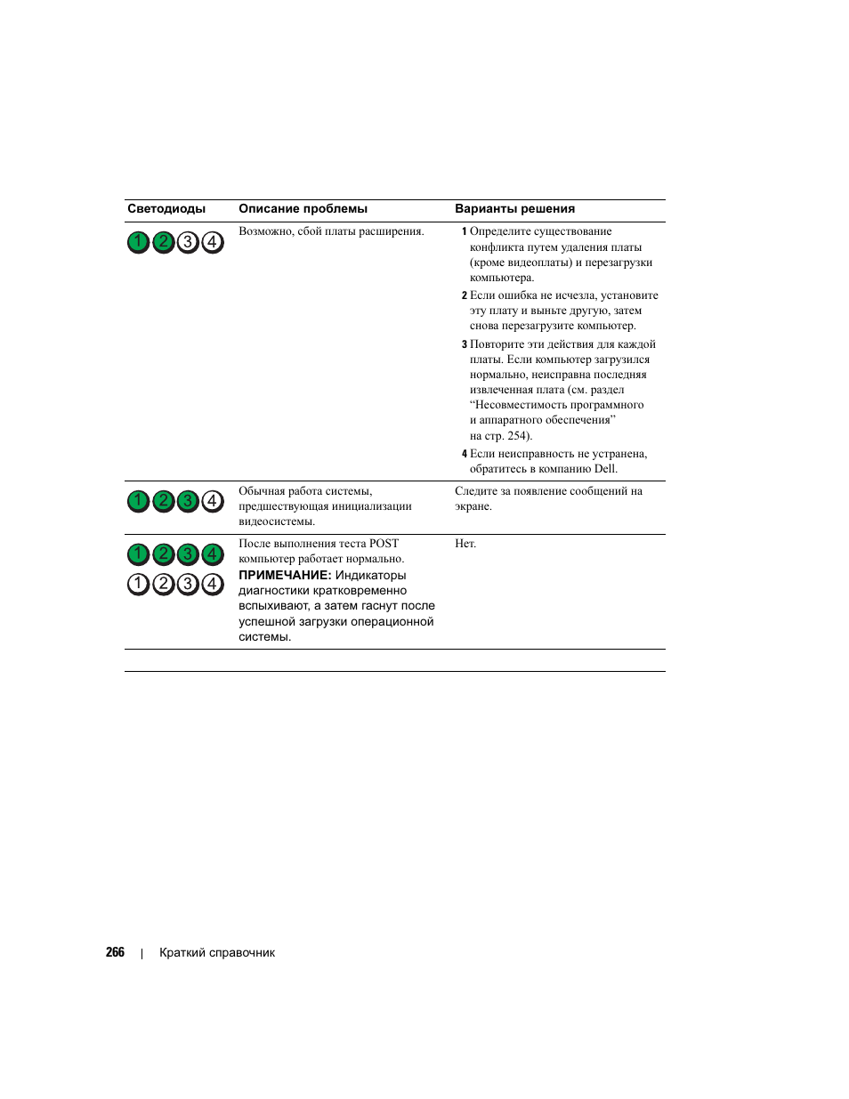 Dell Precision 690 User Manual | Page 266 / 360