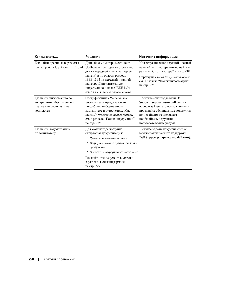 Dell Precision 690 User Manual | Page 268 / 360