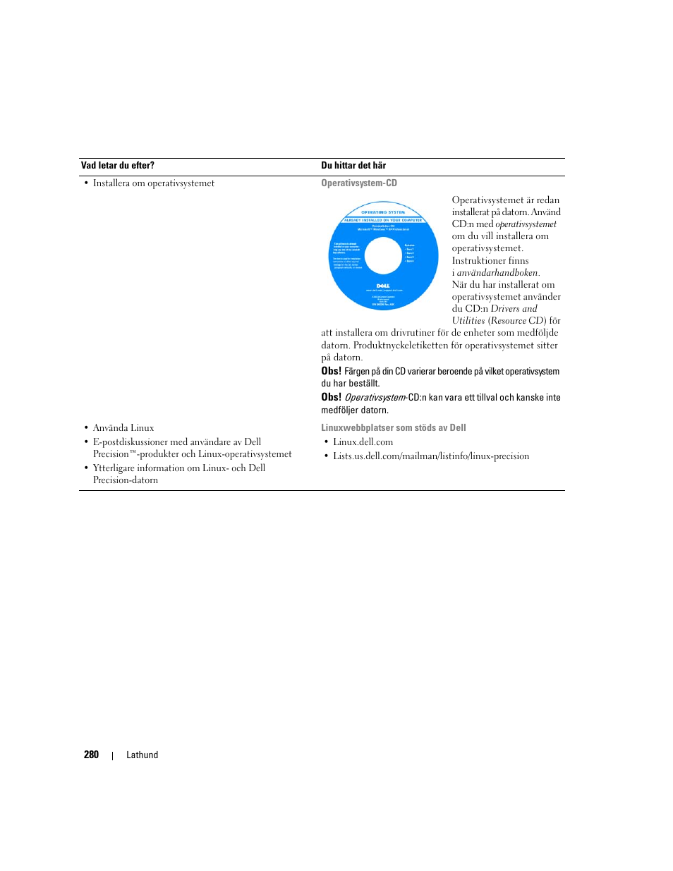 Dell Precision 690 User Manual | Page 280 / 360