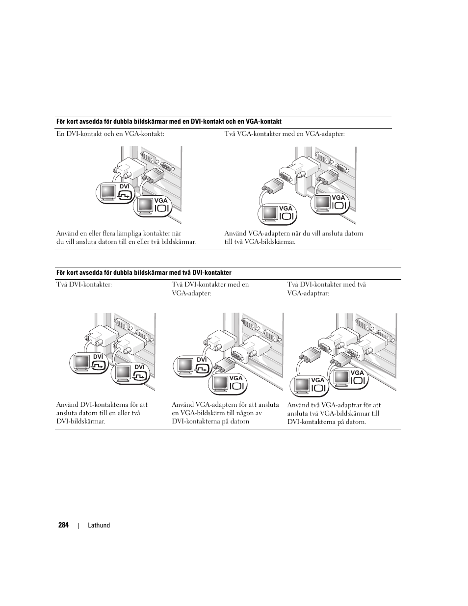 Dell Precision 690 User Manual | Page 284 / 360