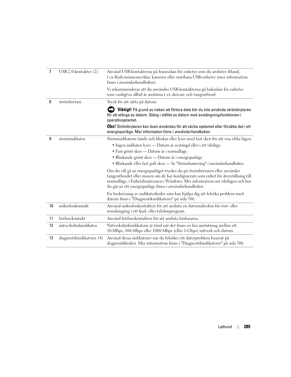 Dell Precision 690 User Manual | Page 289 / 360