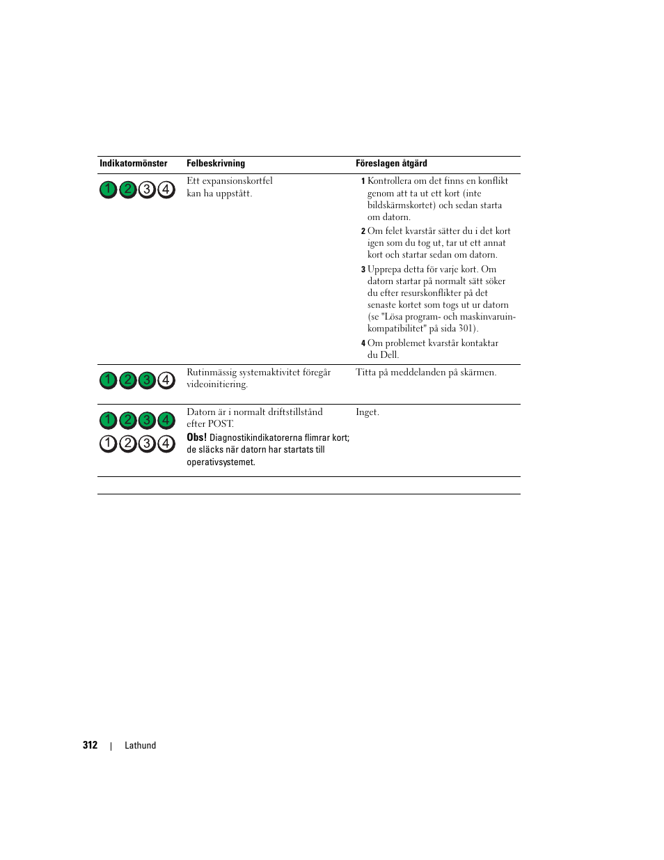 Dell Precision 690 User Manual | Page 312 / 360