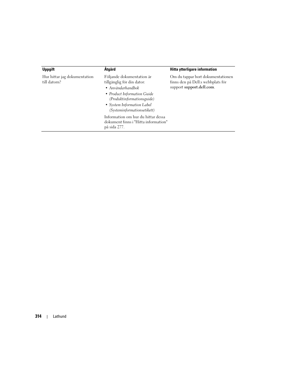 Dell Precision 690 User Manual | Page 314 / 360