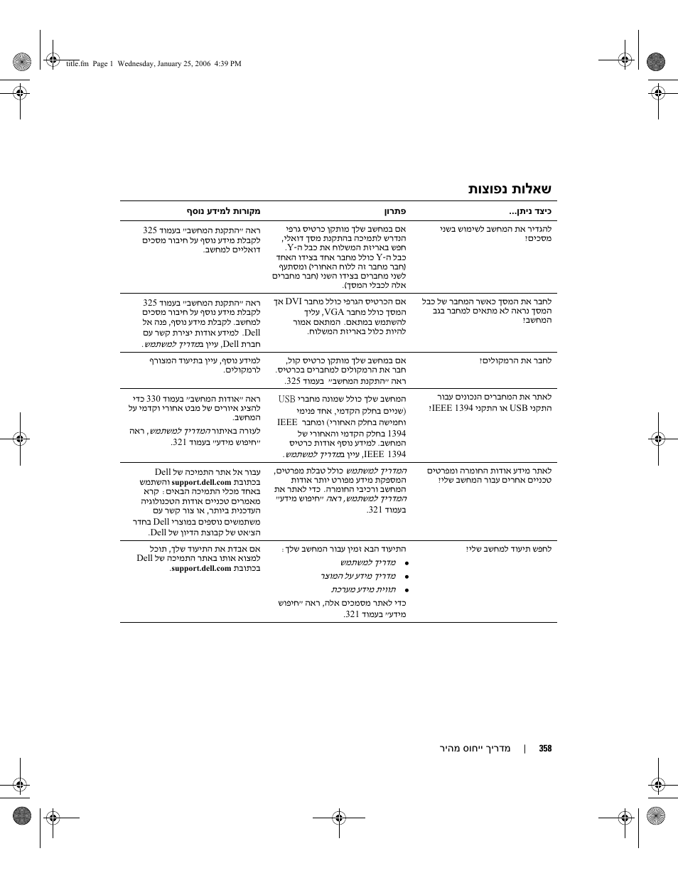 תוצופנ תולאש | Dell Precision 690 User Manual | Page 319 / 360