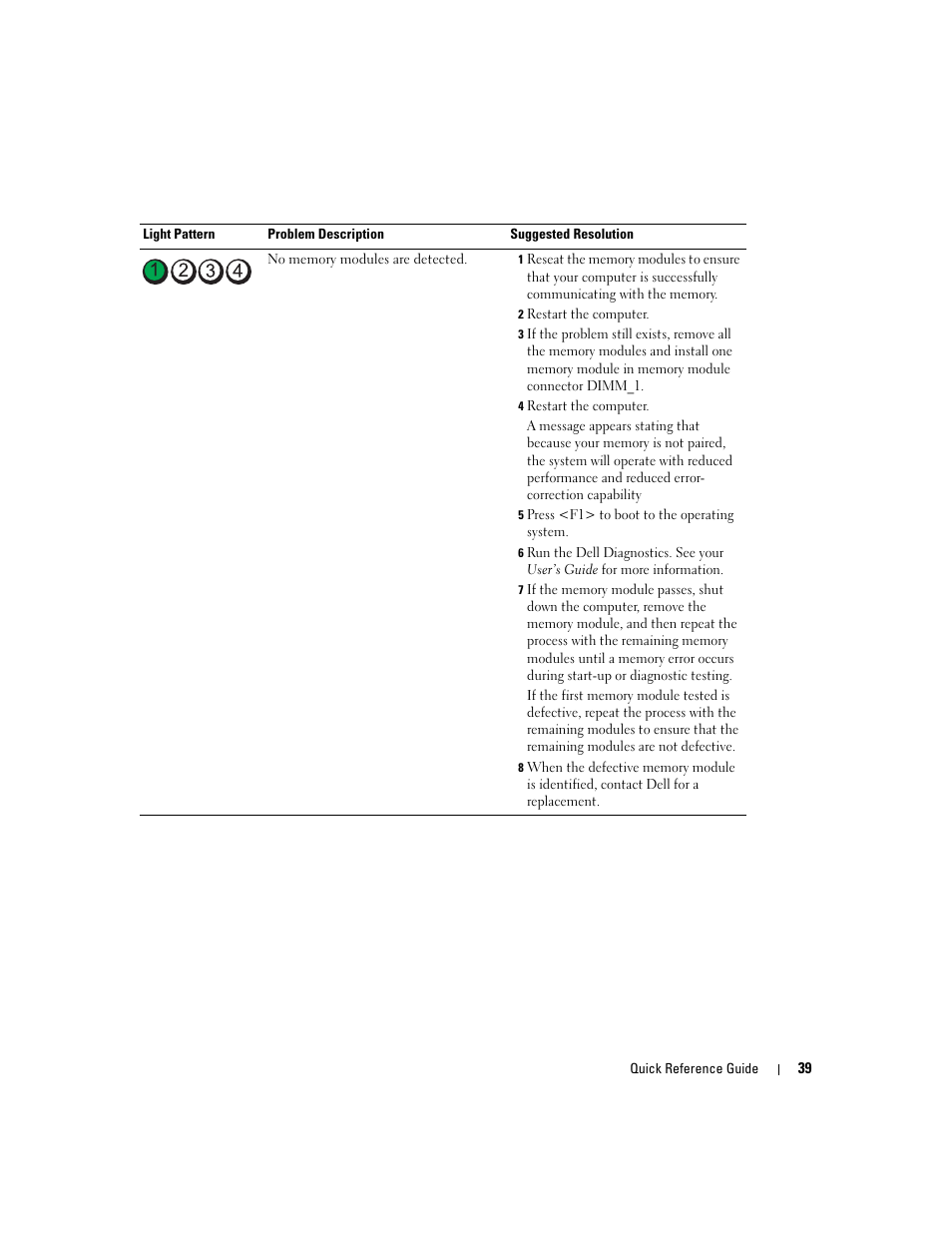 Dell Precision 690 User Manual | Page 39 / 360