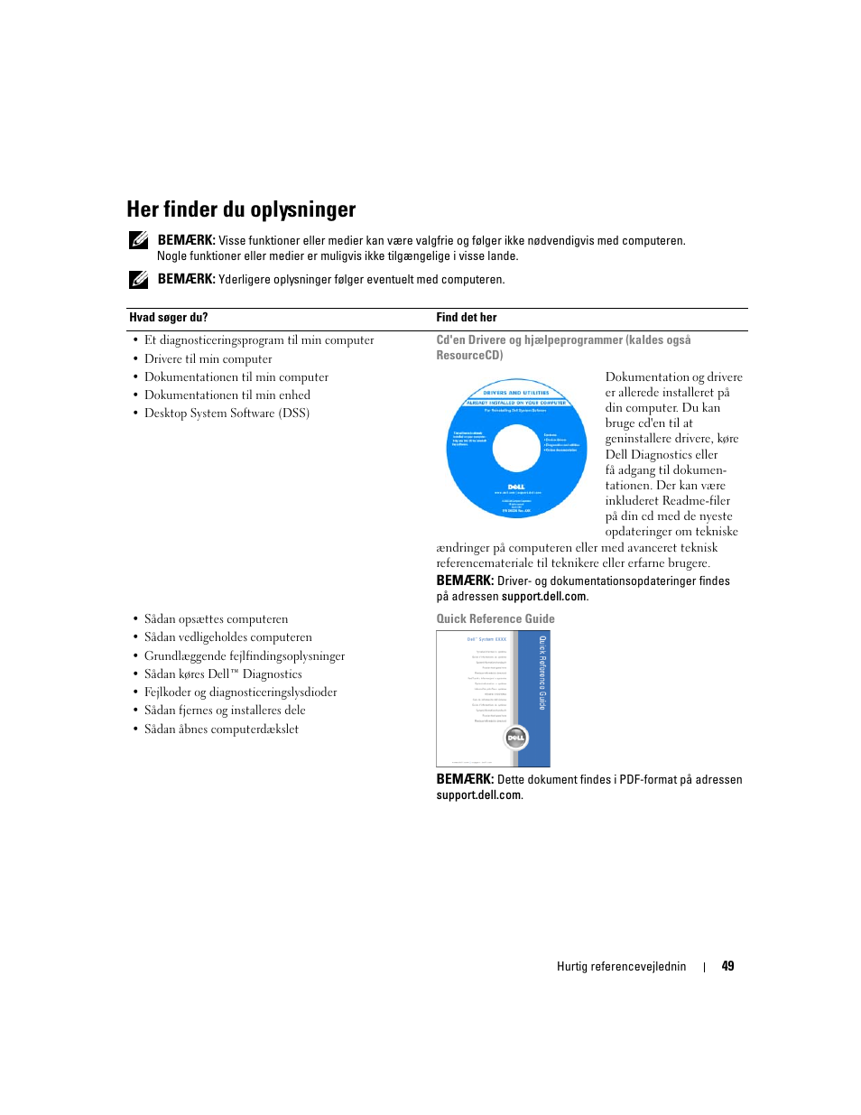 Her finder du oplysninger | Dell Precision 690 User Manual | Page 49 / 360