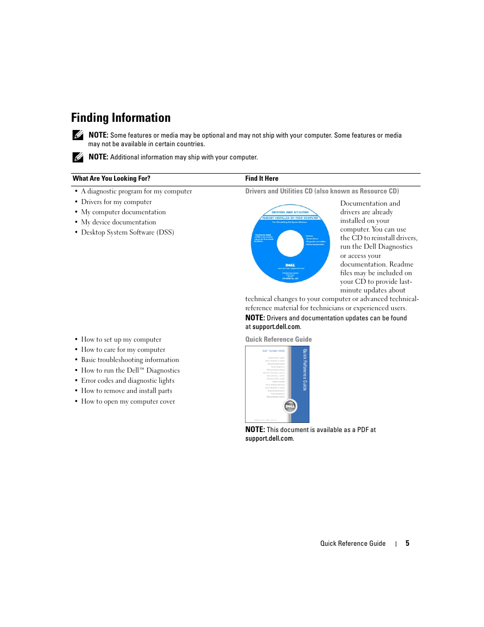 Finding information | Dell Precision 690 User Manual | Page 5 / 360