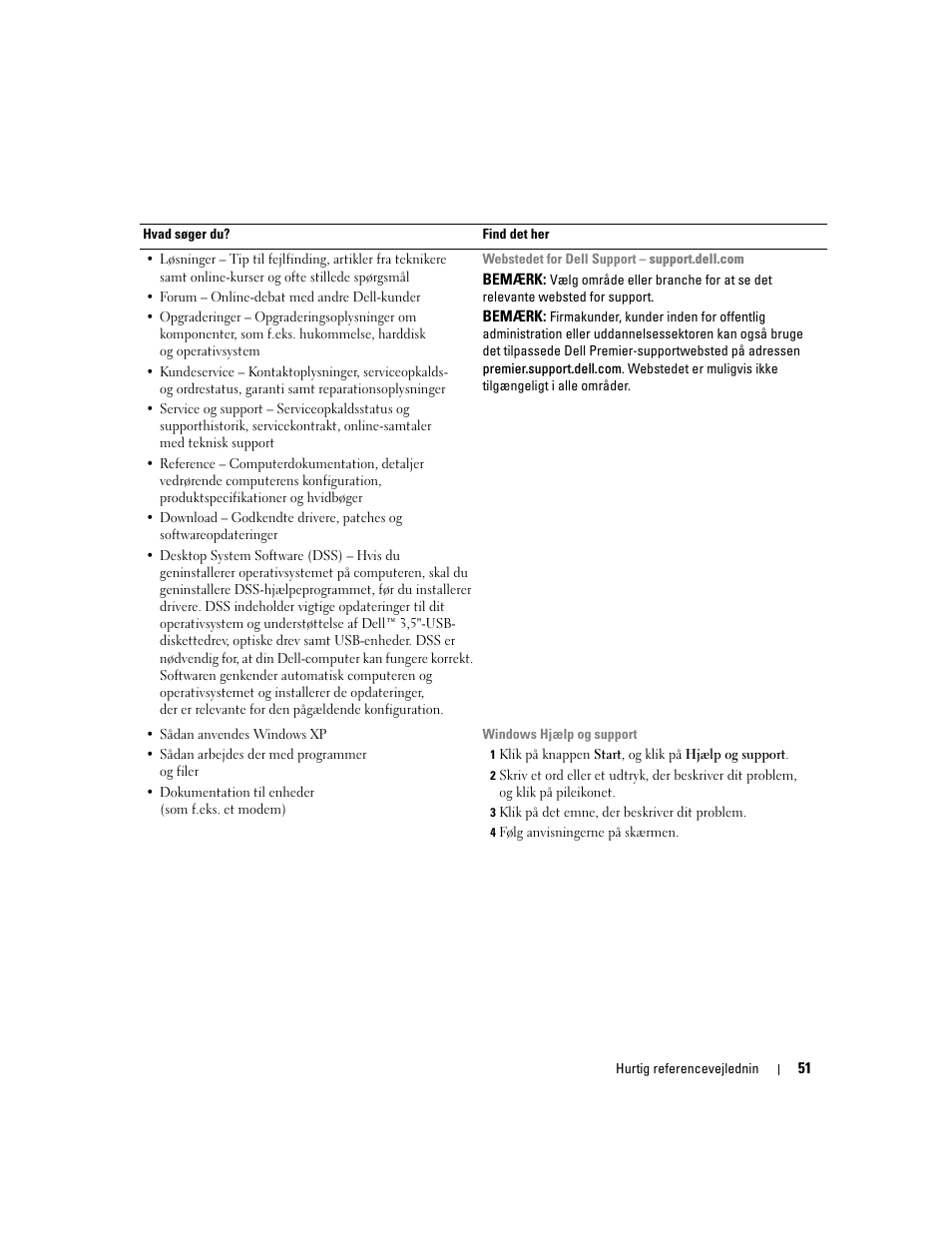 Dell Precision 690 User Manual | Page 51 / 360