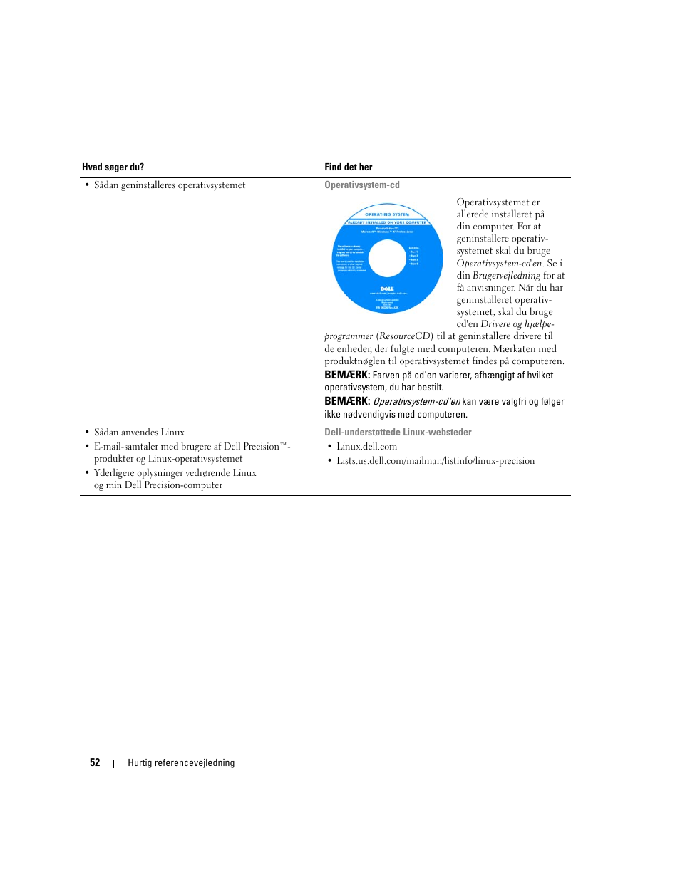 Dell Precision 690 User Manual | Page 52 / 360