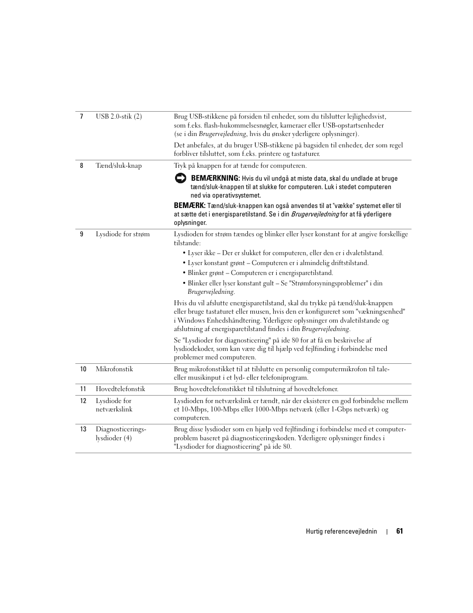 Dell Precision 690 User Manual | Page 61 / 360