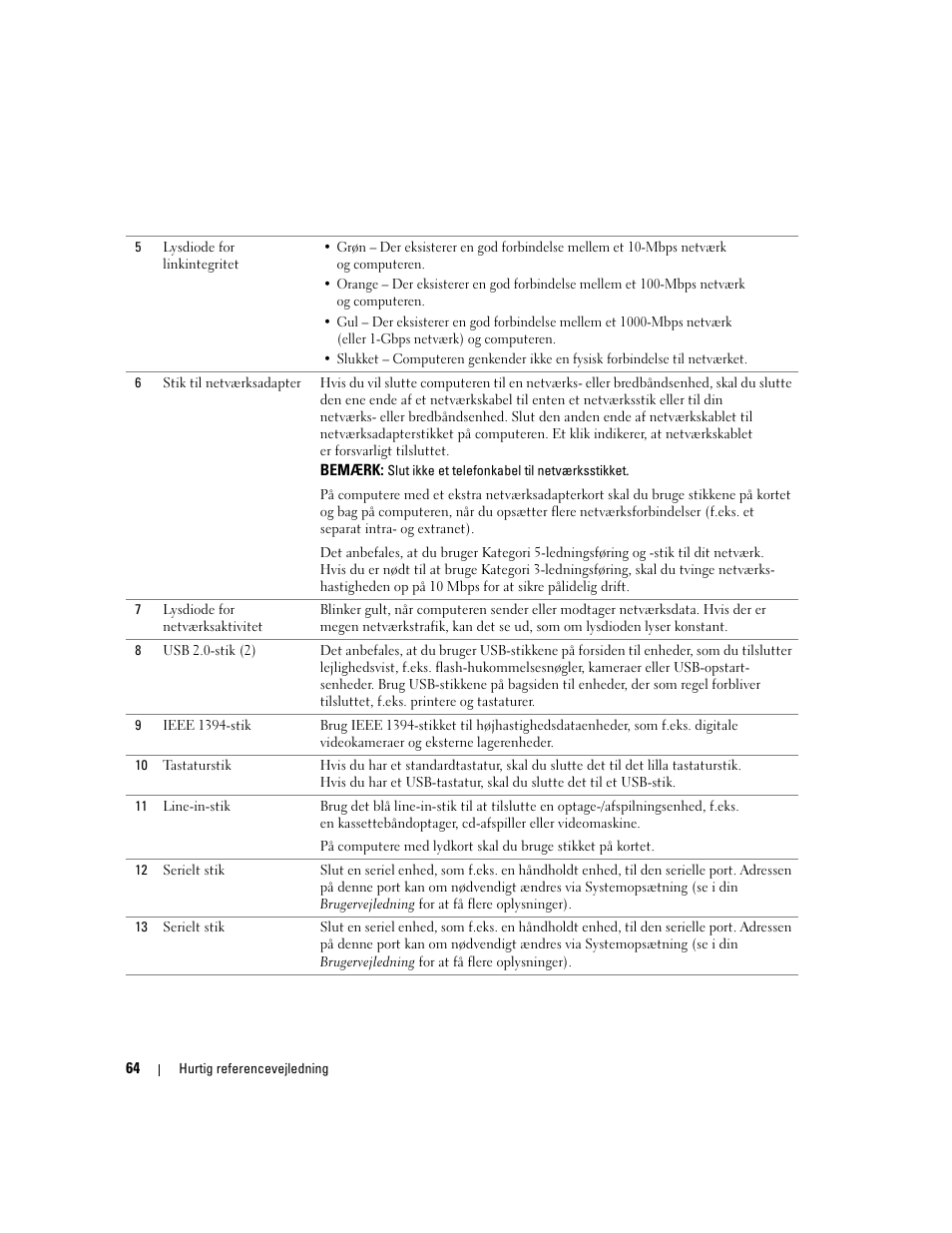 Dell Precision 690 User Manual | Page 64 / 360