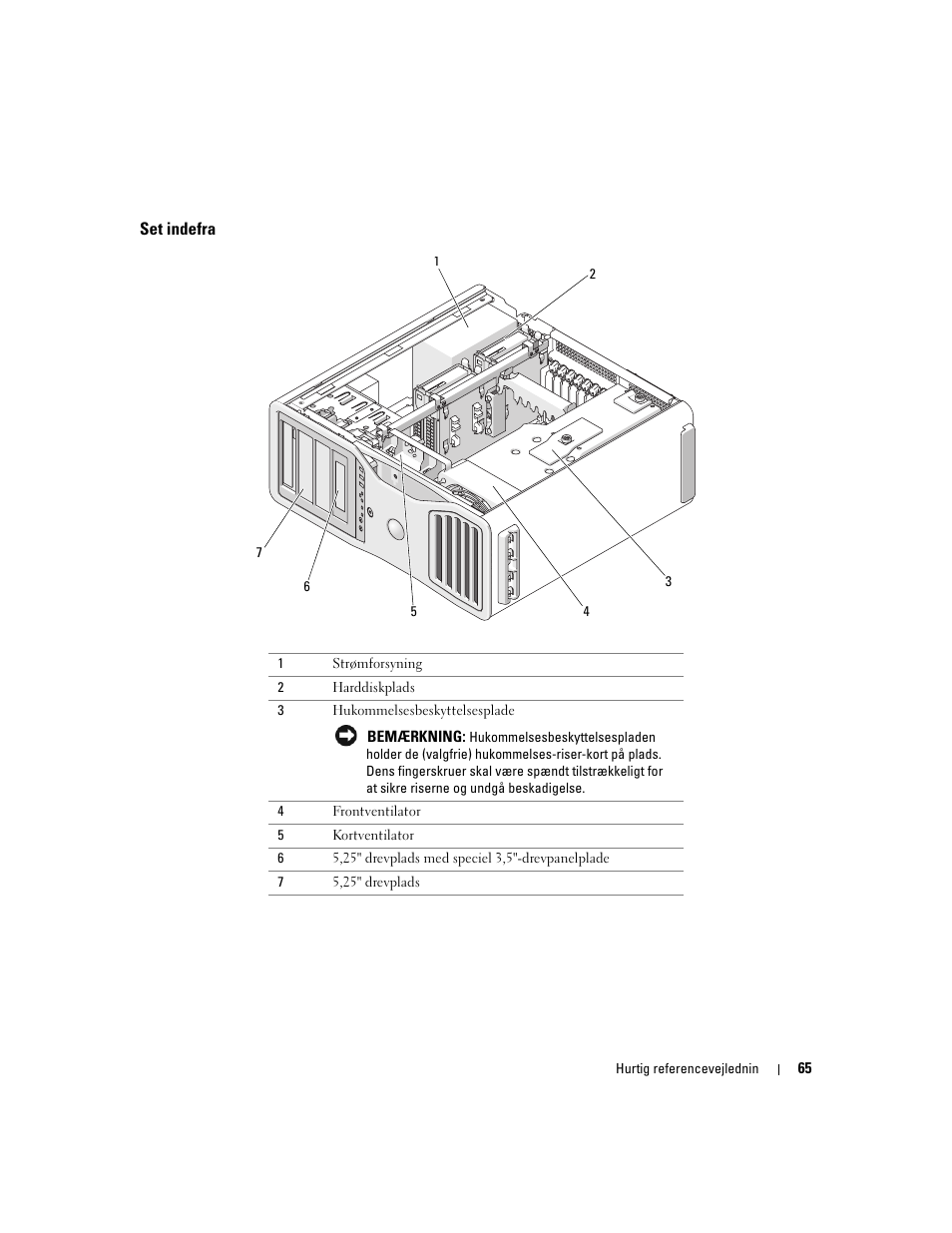 Set indefra | Dell Precision 690 User Manual | Page 65 / 360