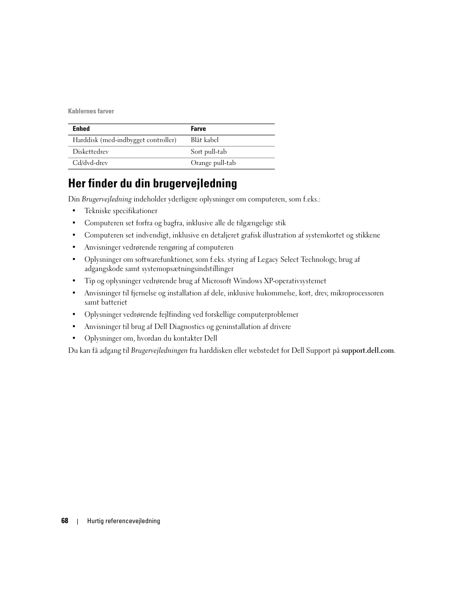 Her finder du din brugervejledning | Dell Precision 690 User Manual | Page 68 / 360