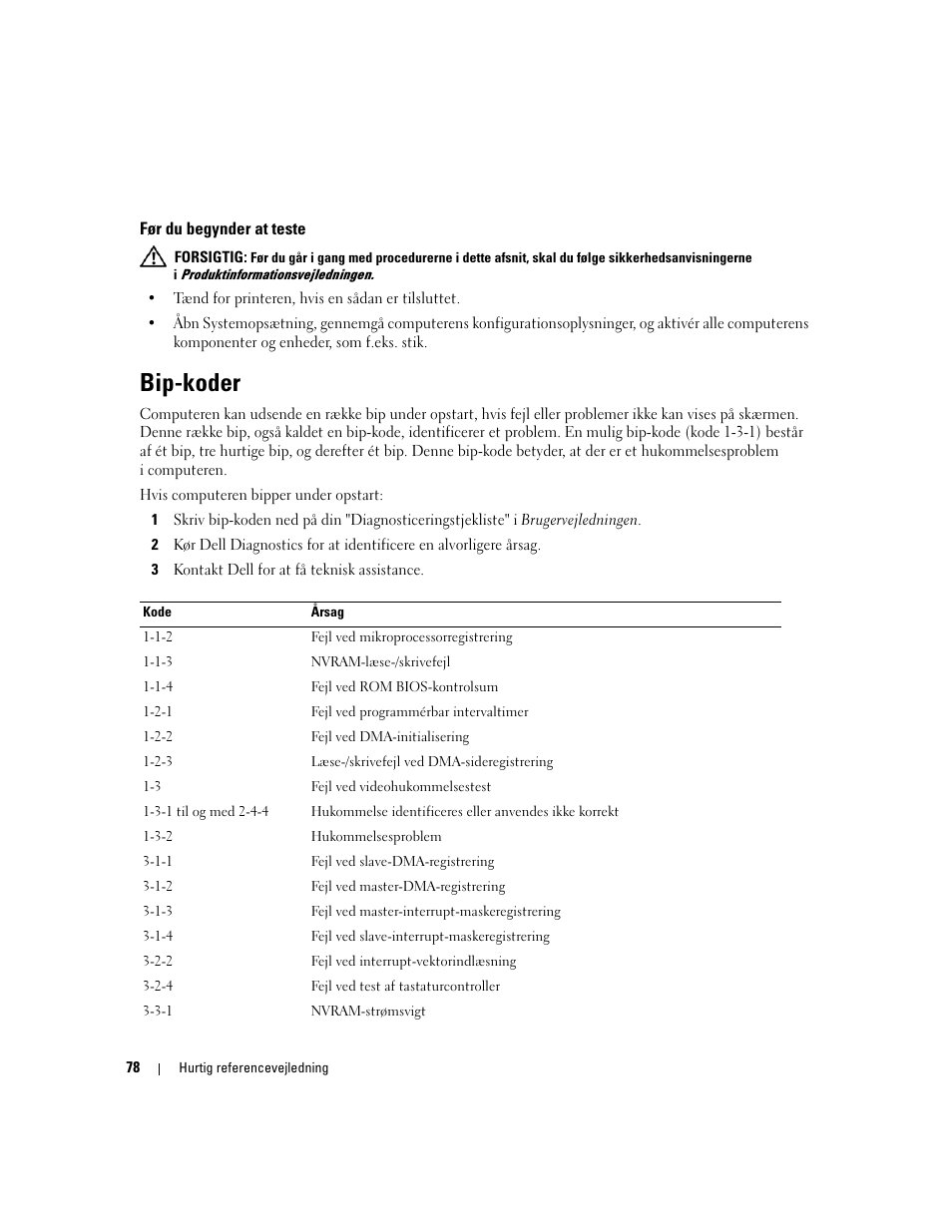 Før du begynder at teste, Bip-koder | Dell Precision 690 User Manual | Page 78 / 360