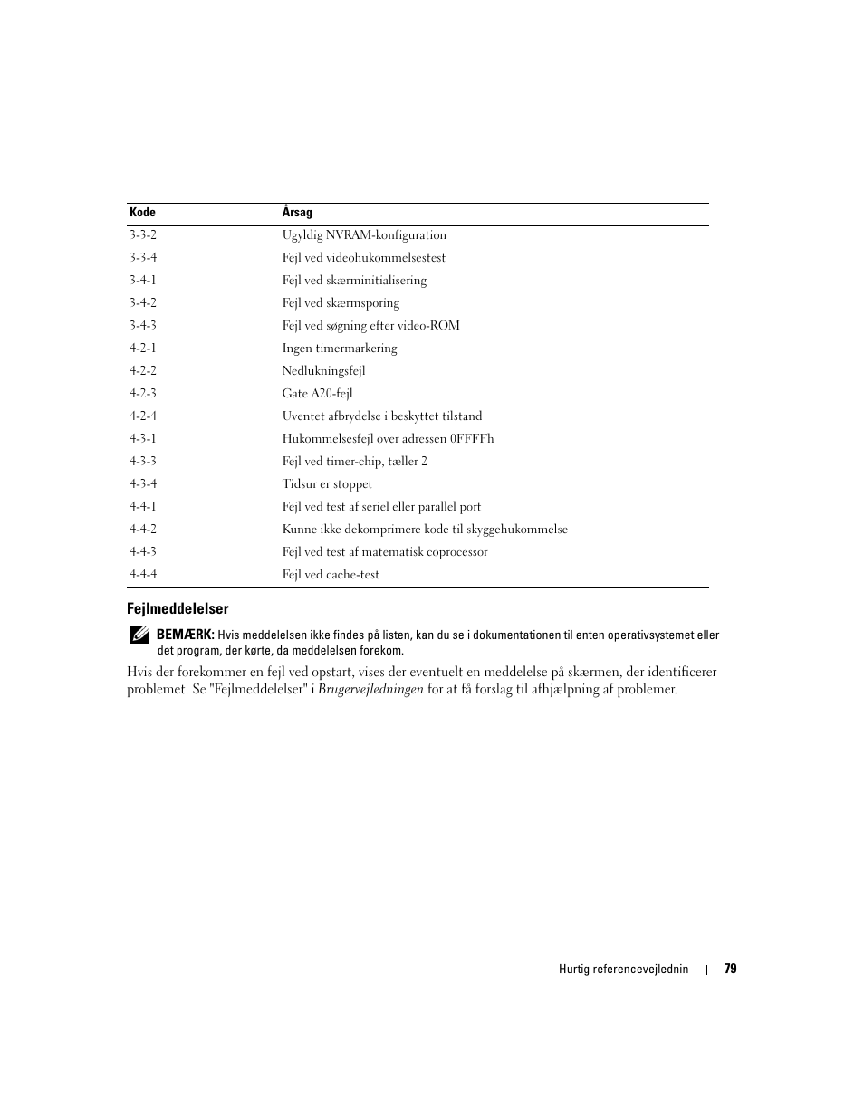 Fejlmeddelelser | Dell Precision 690 User Manual | Page 79 / 360