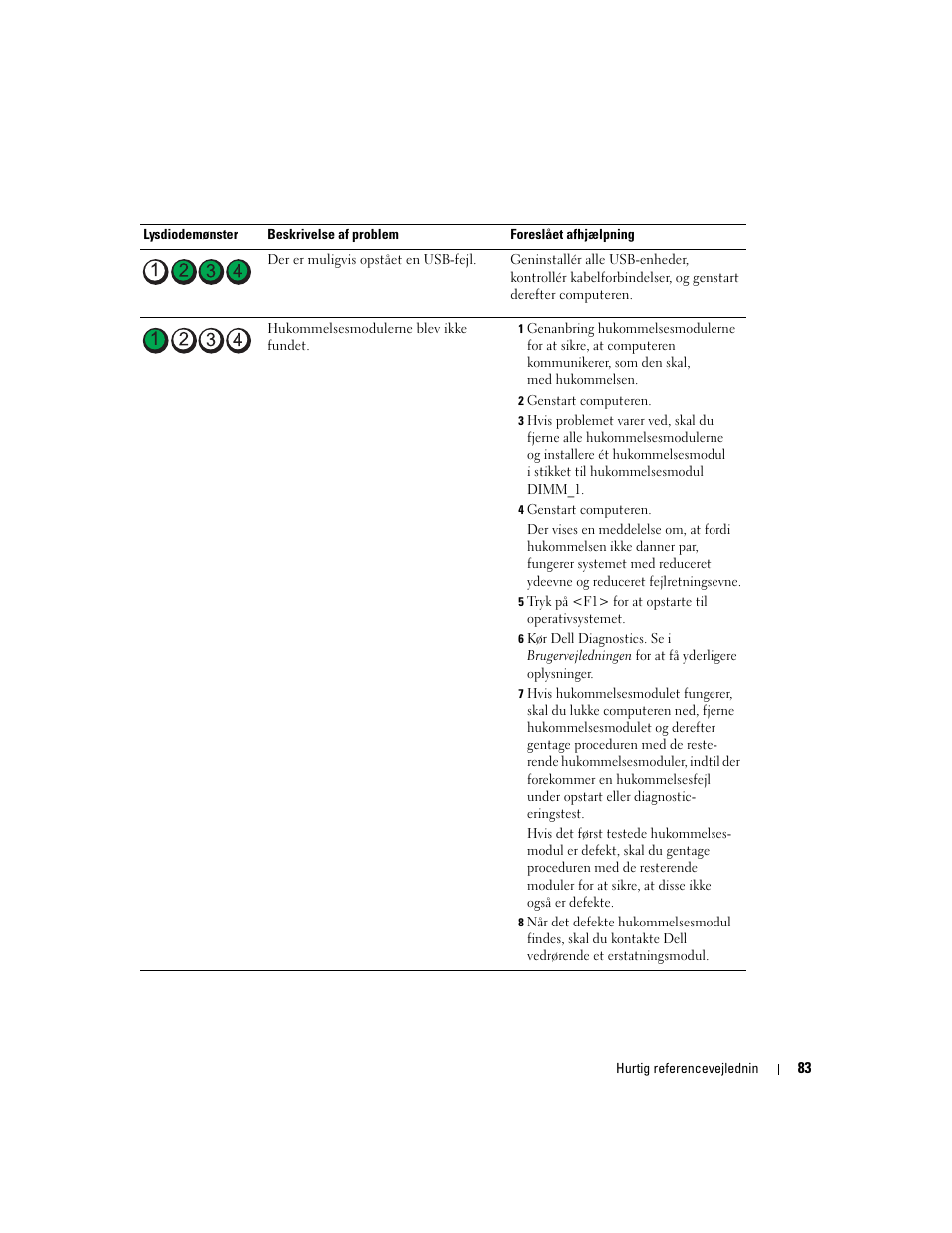 Dell Precision 690 User Manual | Page 83 / 360