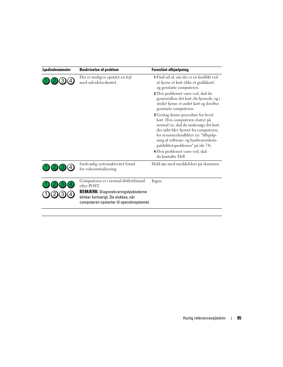 Dell Precision 690 User Manual | Page 85 / 360