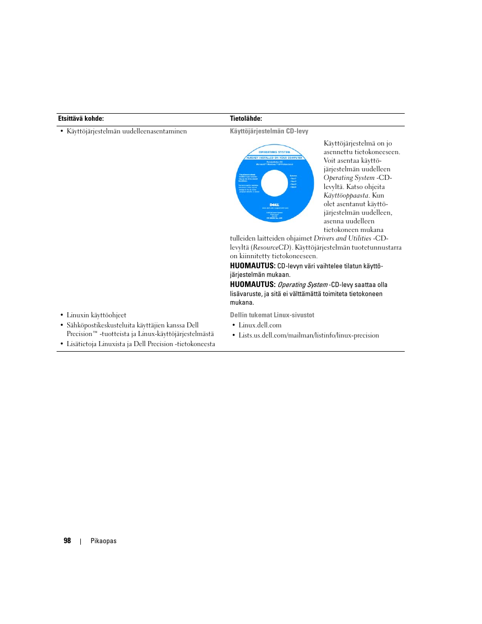 Dell Precision 690 User Manual | Page 98 / 360
