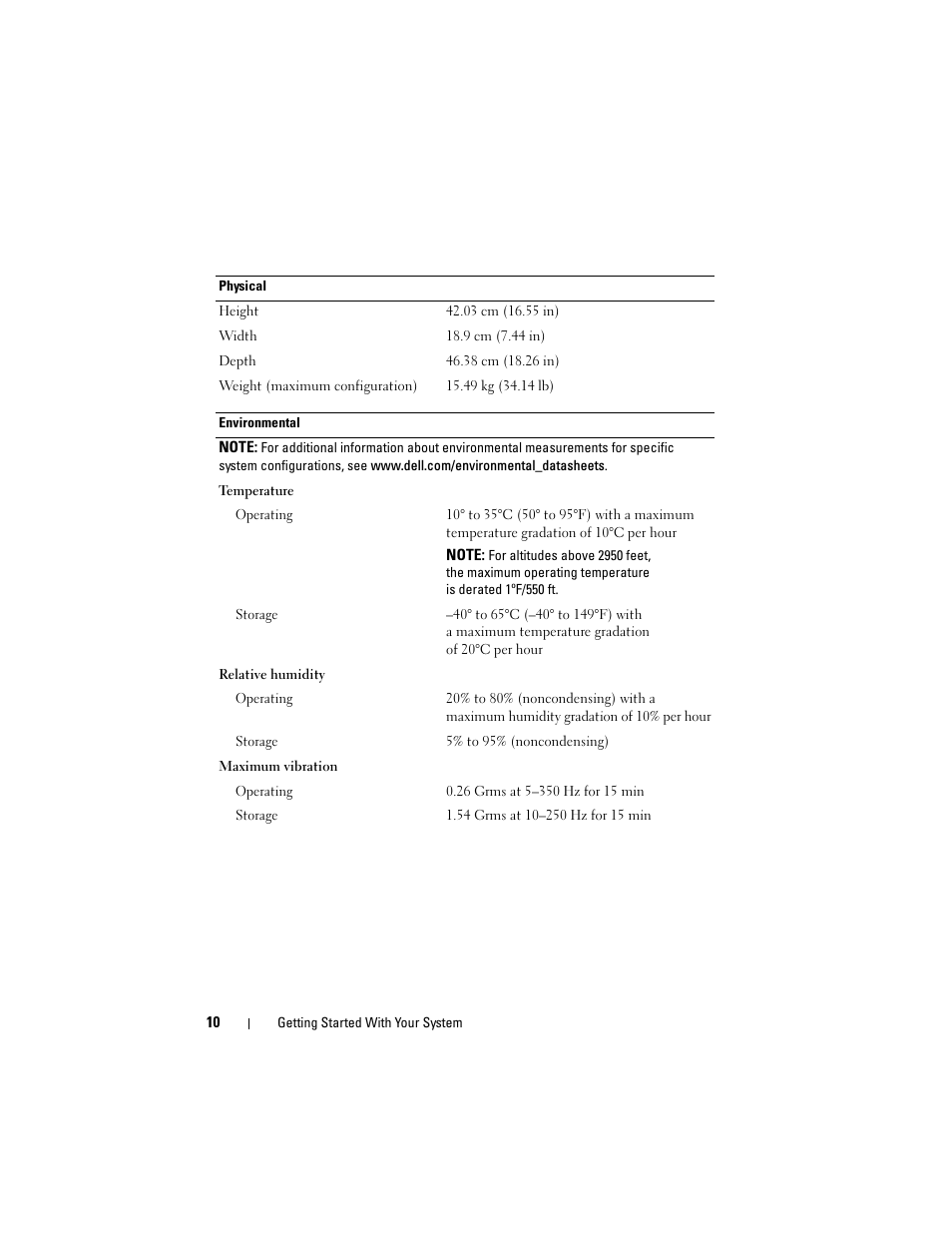 Dell PowerEdge T110 User Manual | Page 12 / 110