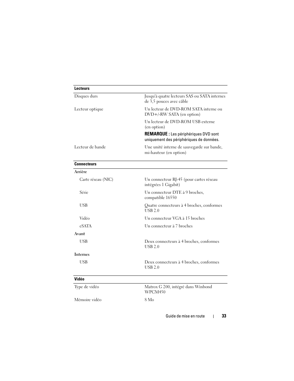 Dell PowerEdge T110 User Manual | Page 35 / 110