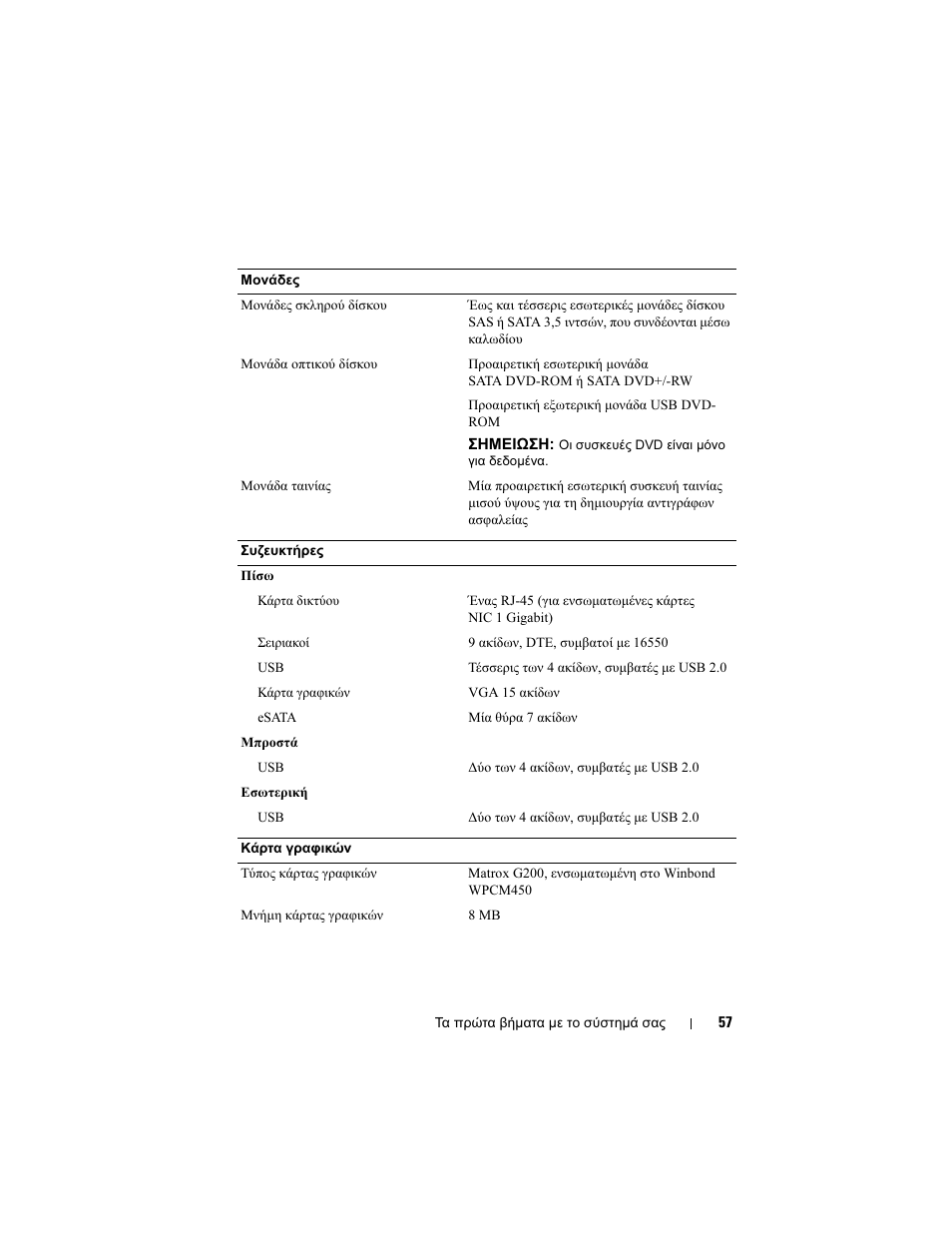 Dell PowerEdge T110 User Manual | Page 59 / 110