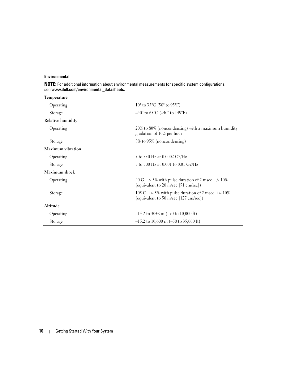Dell PowerEdge SC 440 User Manual | Page 12 / 96