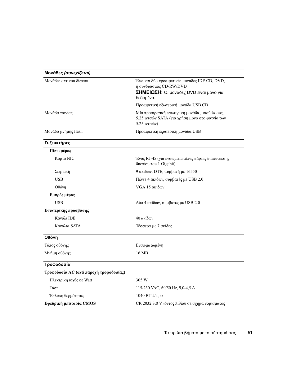 Dell PowerEdge SC 440 User Manual | Page 53 / 96
