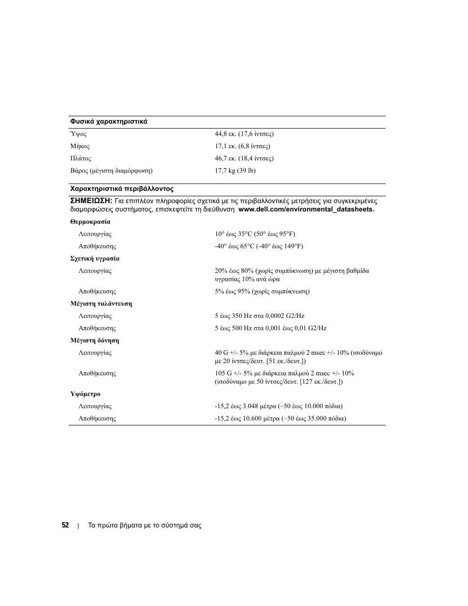Dell PowerEdge SC 440 User Manual | Page 54 / 96