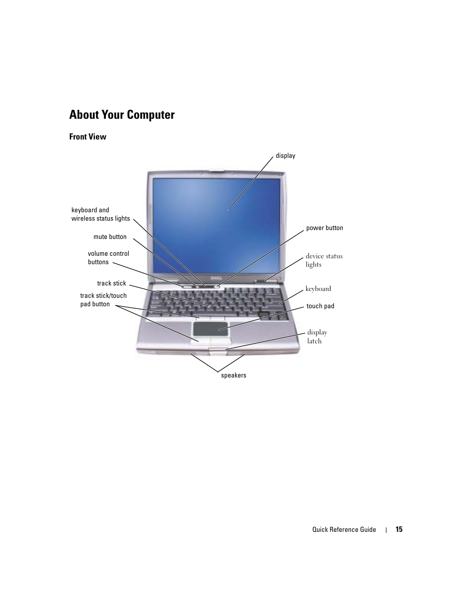 About your computer, Front view | Dell Latitude D610 User Manual | Page 15 / 244