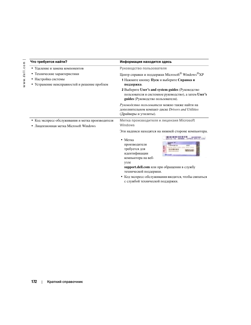 Dell Latitude D610 User Manual | Page 172 / 244