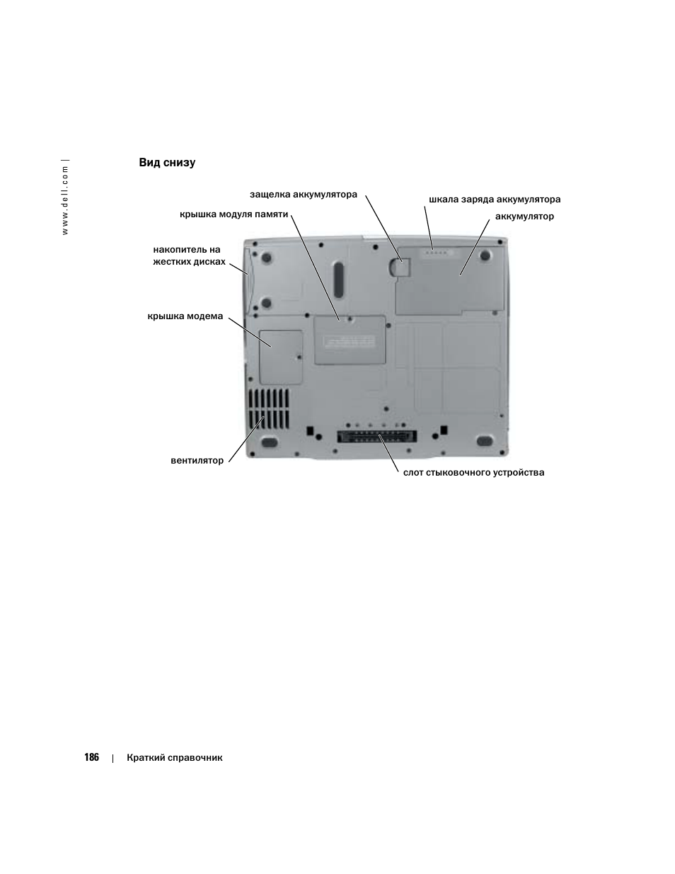 Вид снизу | Dell Latitude D610 User Manual | Page 186 / 244