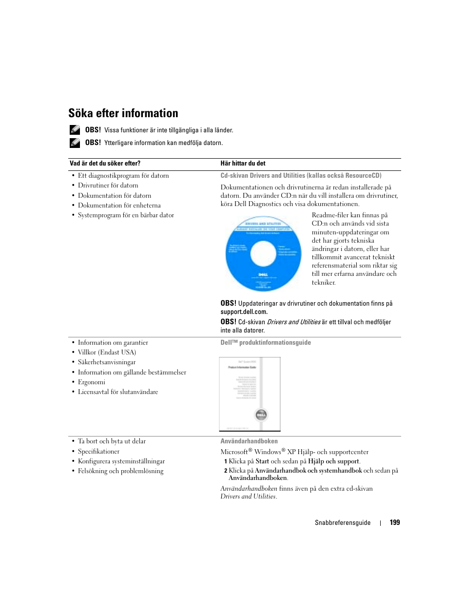 Söka efter information | Dell Latitude D610 User Manual | Page 199 / 244