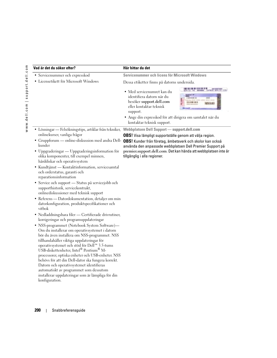 Dell Latitude D610 User Manual | Page 200 / 244
