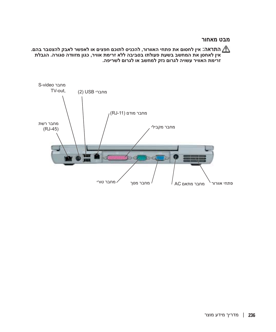 מבט מאחור, רוחאמ טבמ | Dell Latitude D610 User Manual | Page 229 / 244