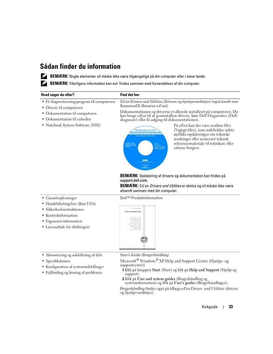 Sådan finder du information | Dell Latitude D610 User Manual | Page 33 / 244