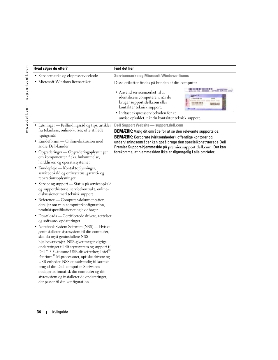 Dell Latitude D610 User Manual | Page 34 / 244