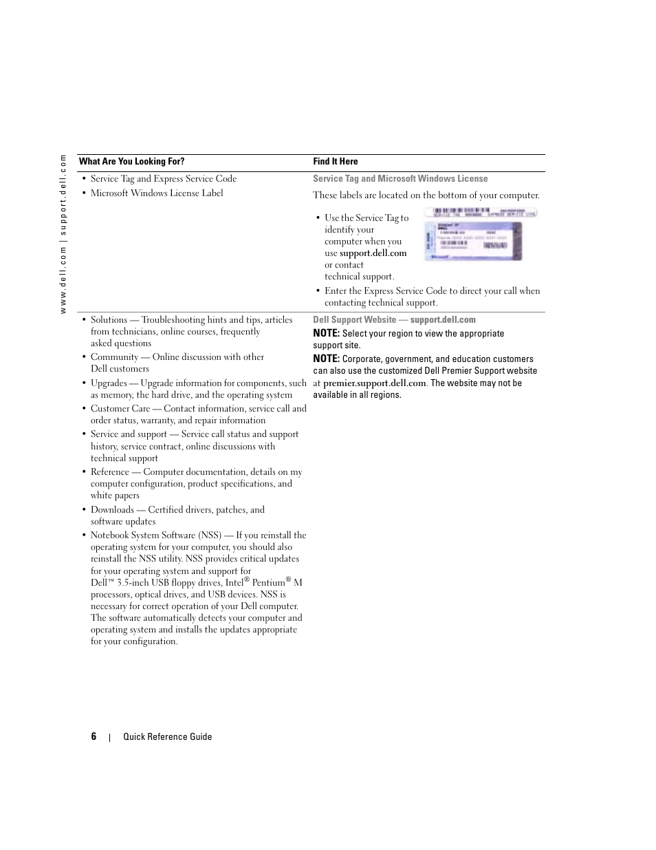 Dell Latitude D610 User Manual | Page 6 / 244
