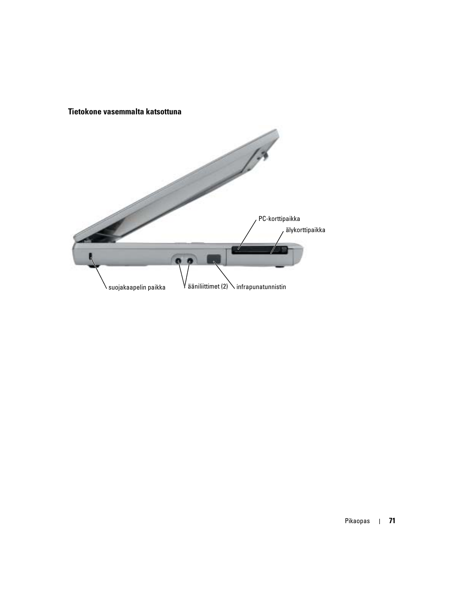 Tietokone vasemmalta katsottuna | Dell Latitude D610 User Manual | Page 71 / 244