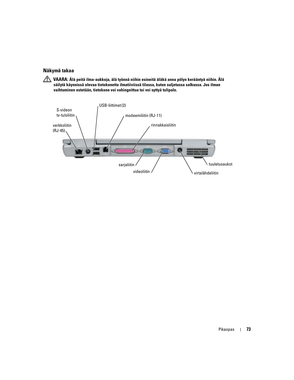 Näkymä takaa | Dell Latitude D610 User Manual | Page 73 / 244