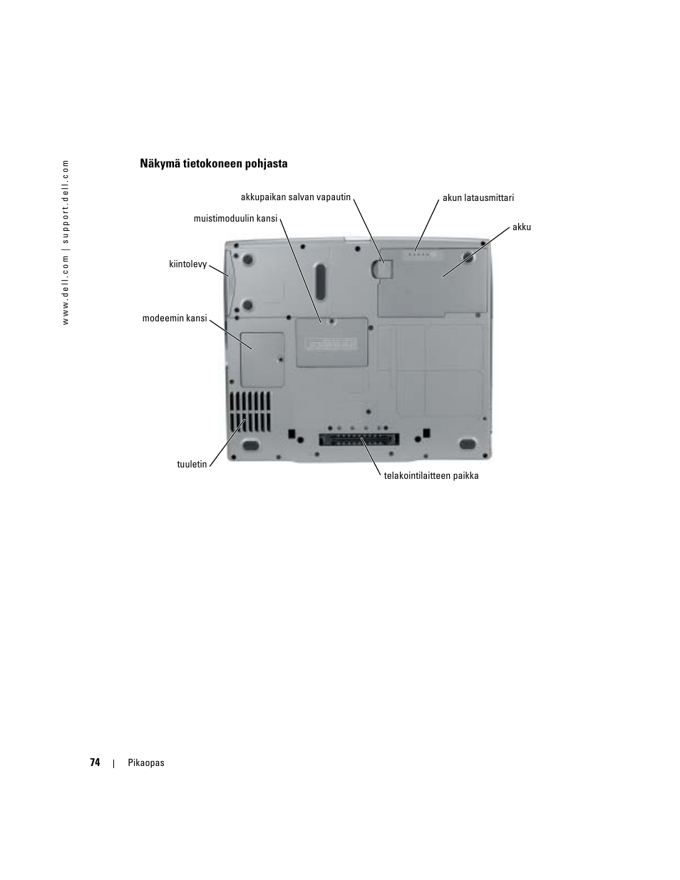 Näkymä tietokoneen pohjasta | Dell Latitude D610 User Manual | Page 74 / 244