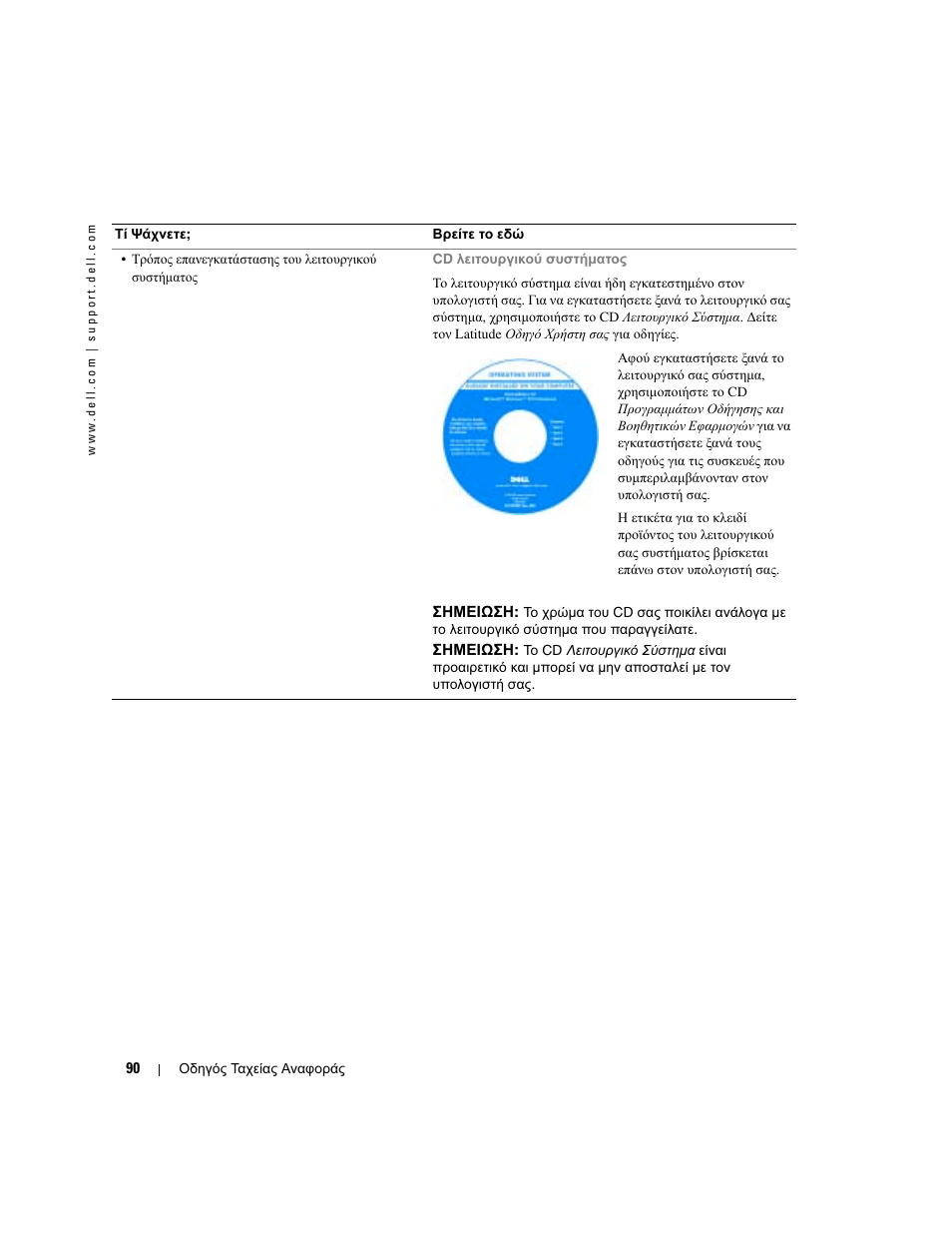 Dell Latitude D610 User Manual | Page 90 / 244