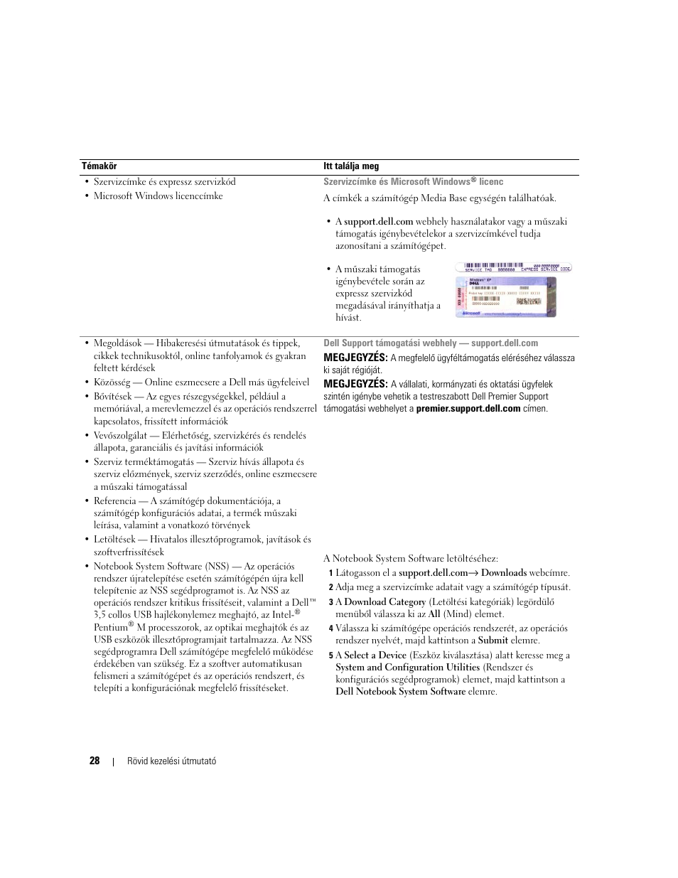 Dell Precision M65 User Manual | Page 28 / 90