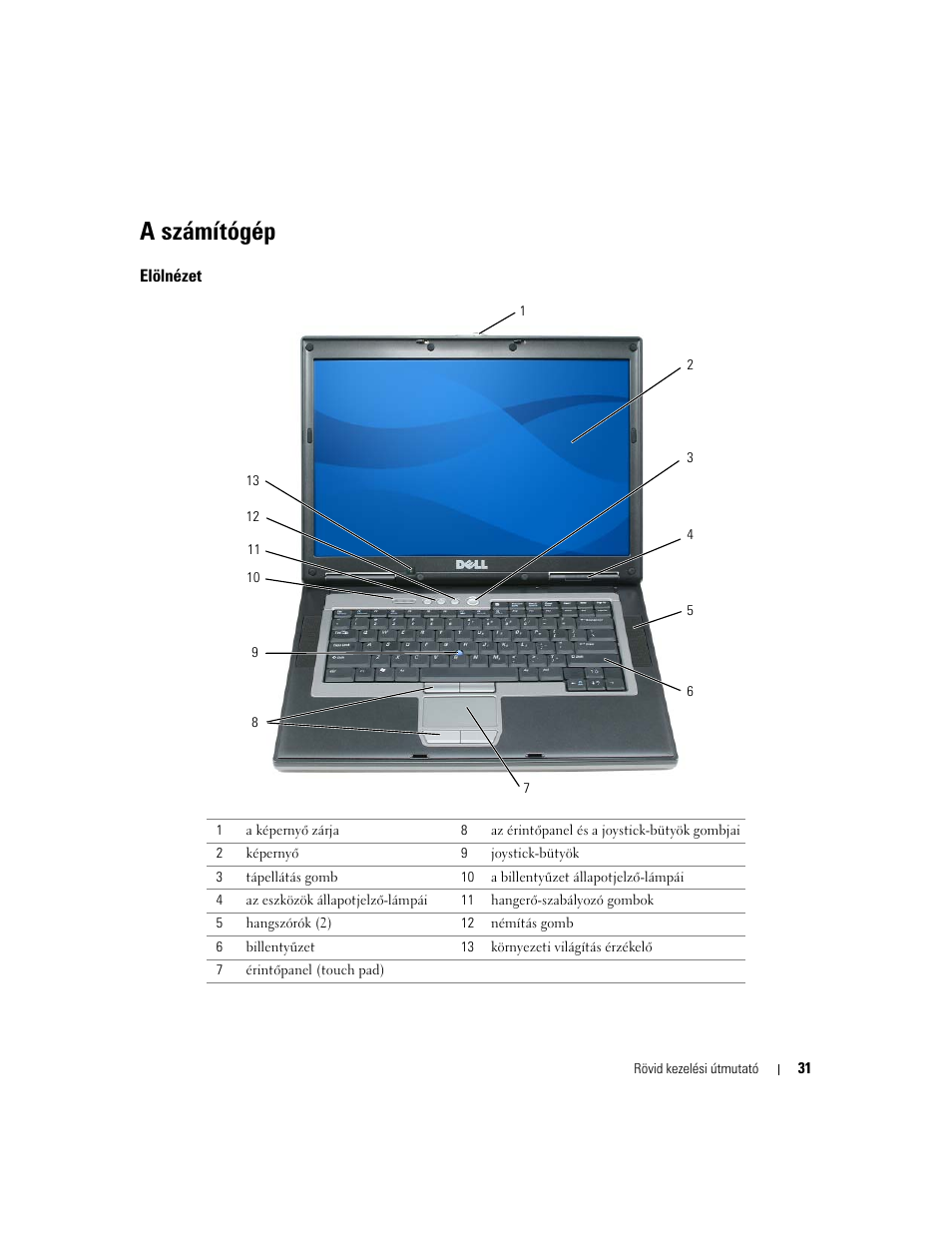 A számítógép, Elölnézet | Dell Precision M65 User Manual | Page 31 / 90