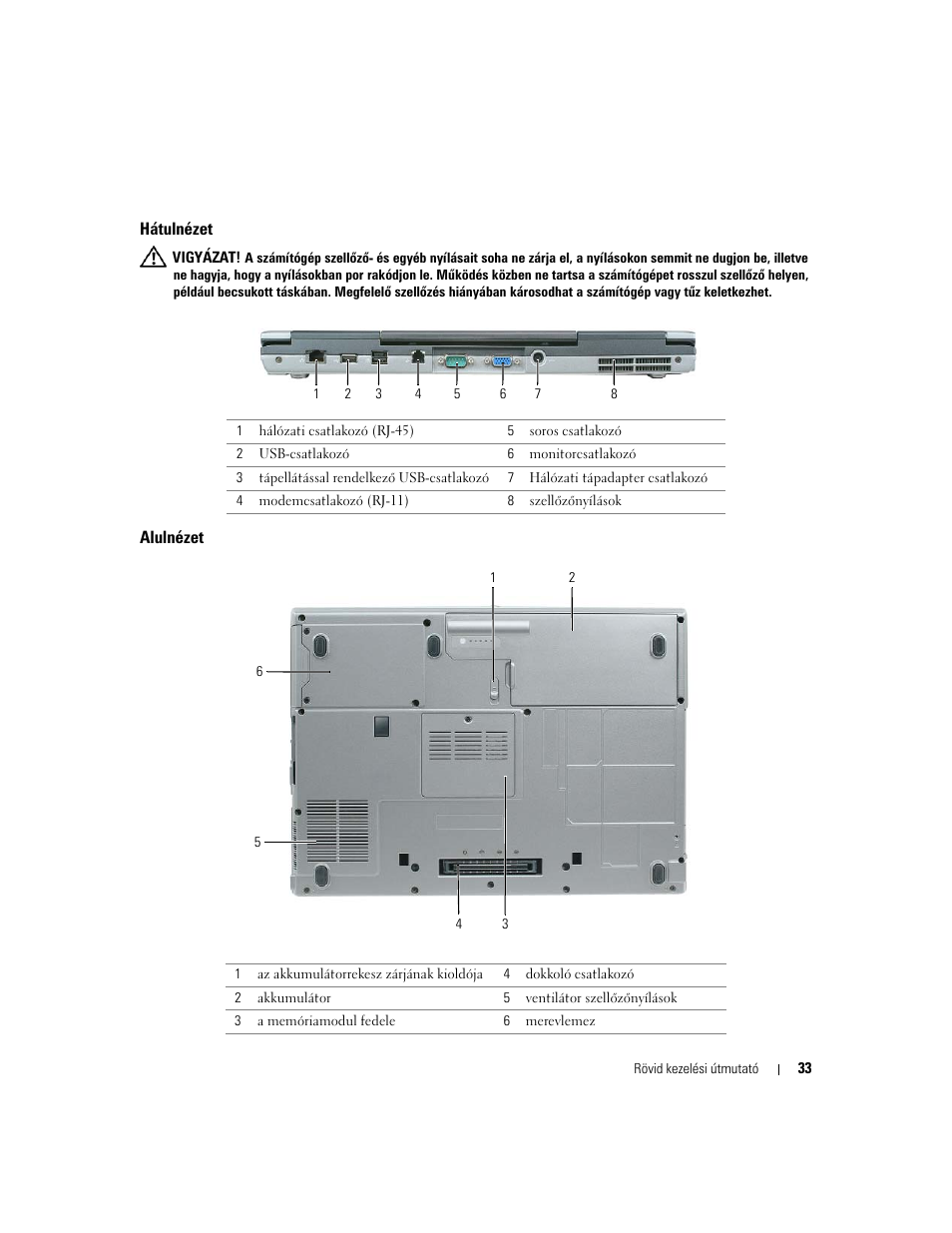 Hátulnézet, Alulnézet | Dell Precision M65 User Manual | Page 33 / 90