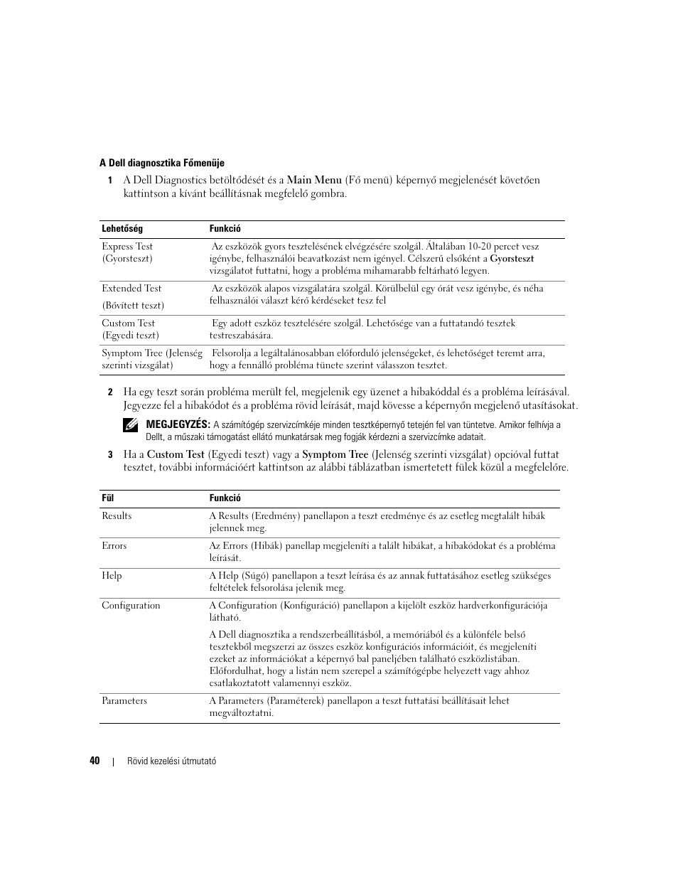 Dell Precision M65 User Manual | Page 40 / 90